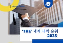 university ranking